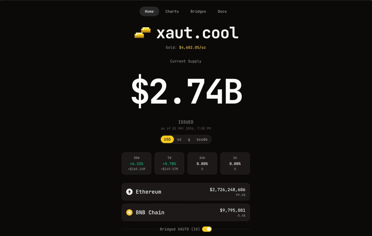 xaut.cool