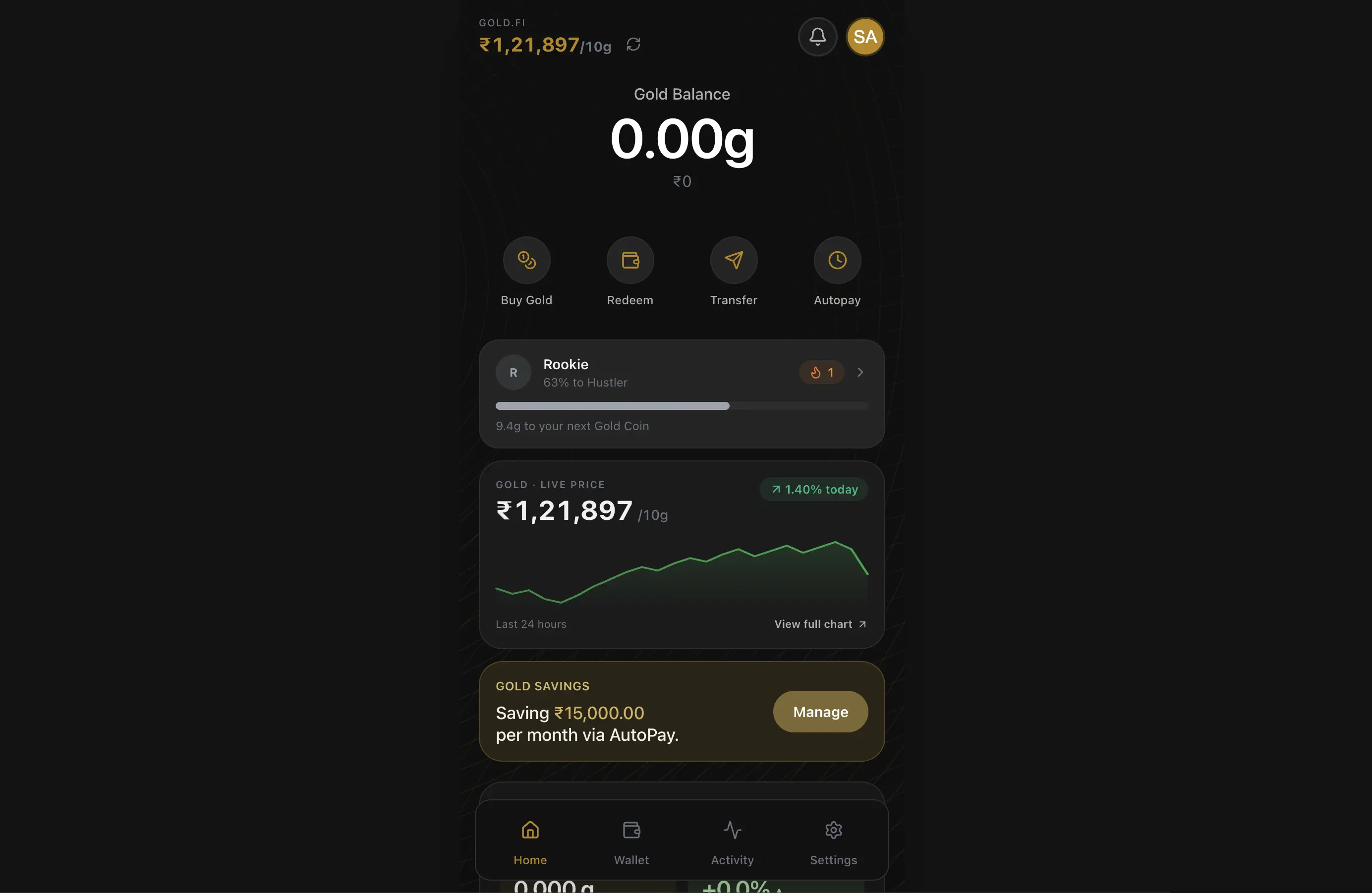 Gold.Fi (Bullion Digital)